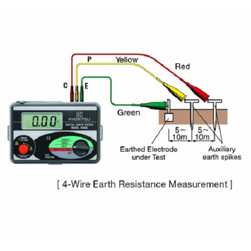 Đo Điện Trở Chống Sét